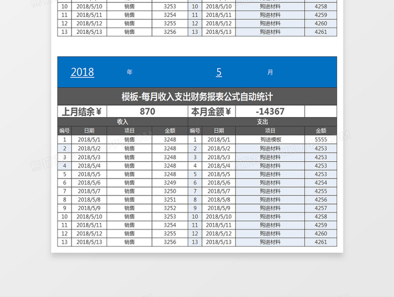 2025每月收入支出财务报表自动统计excel表格