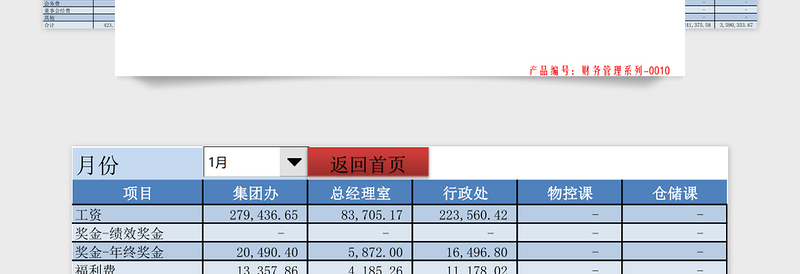 财务费用分析模板函数自动汇总分析模板免费下载