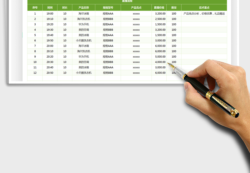 2025电商直播带货策划脚本免费下载