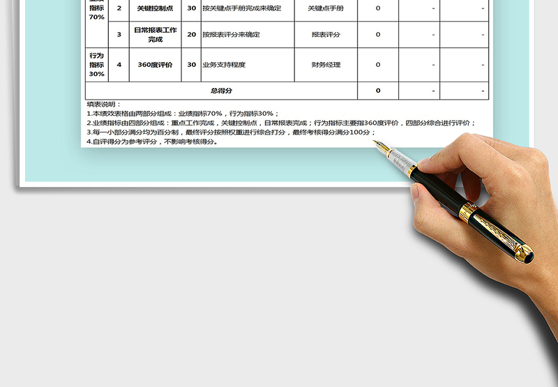 绩效考核方案（自带公式）