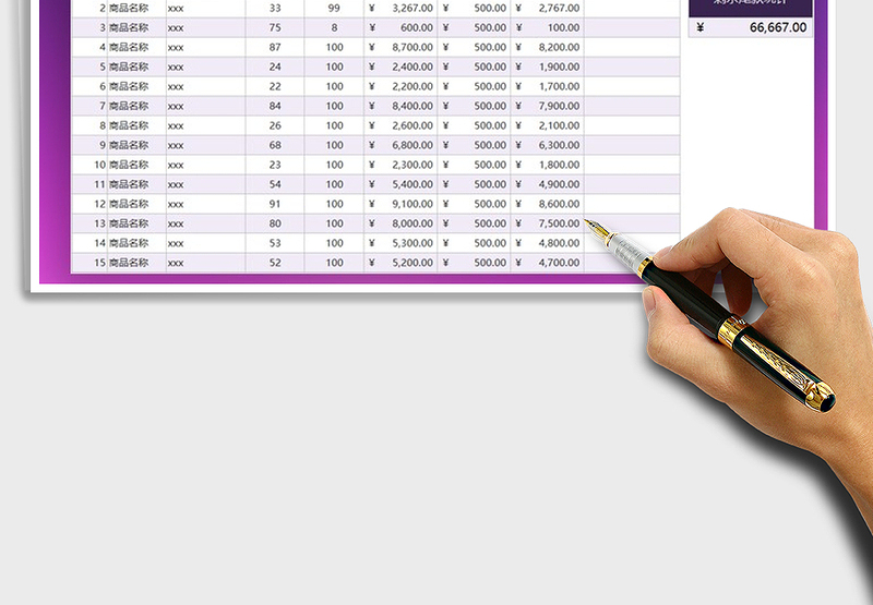 2025年物料采购明细表
