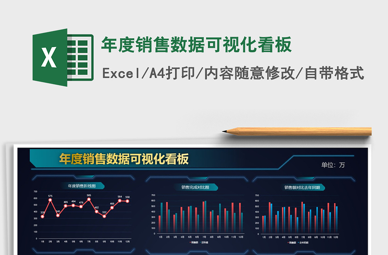 年度销售数据可视化看板