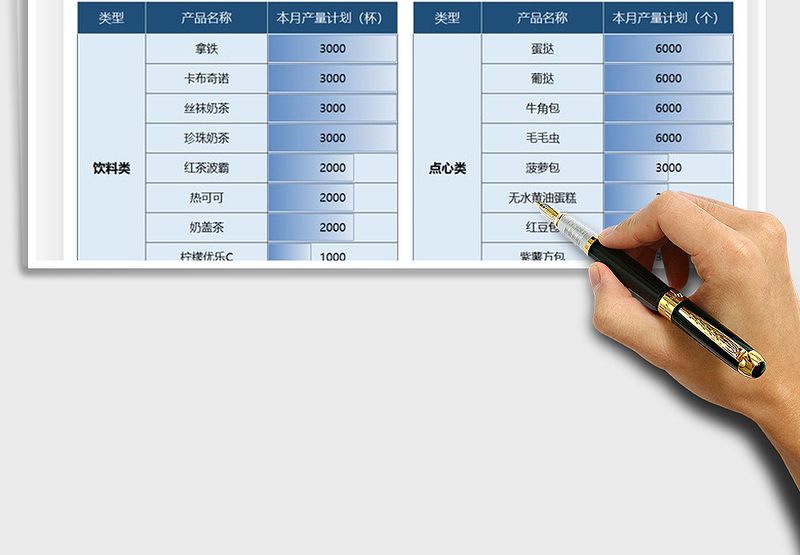 2025年生产管理产量计划表