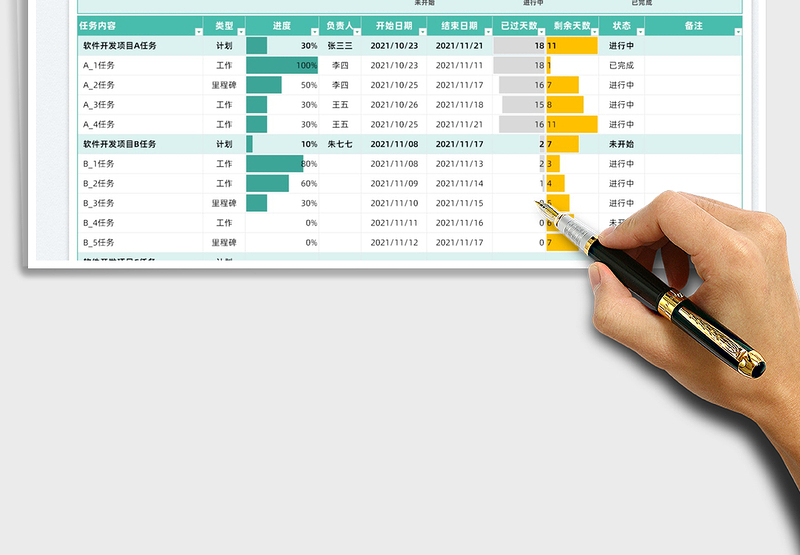 2024项目进度管理表exce表格