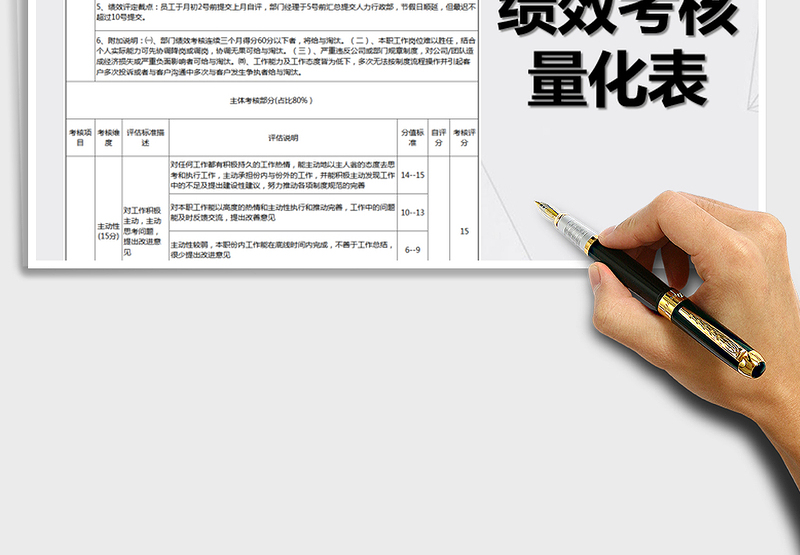 2025年绩效考核方案-通用版本