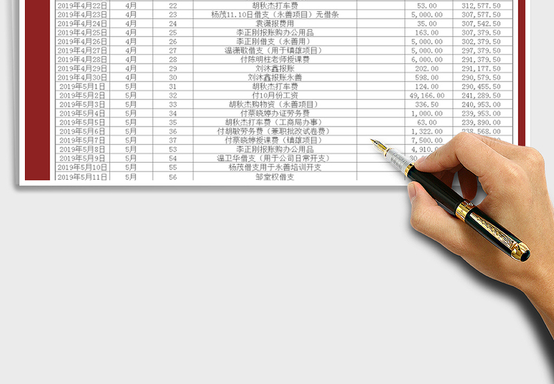 2025年现金日记账-公式提取月份