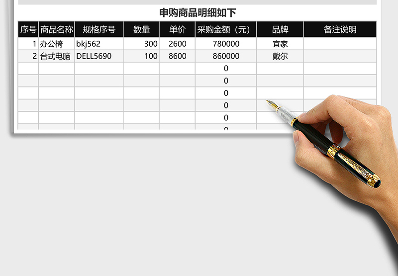 2025年物品申购表