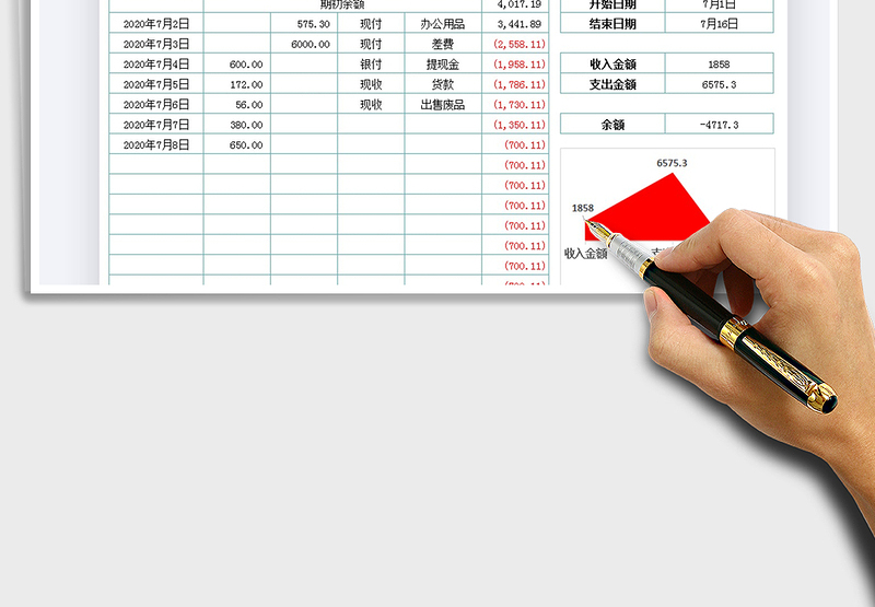 现金收支日记表