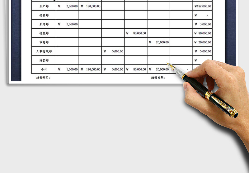 2025年部门办公费用预算表