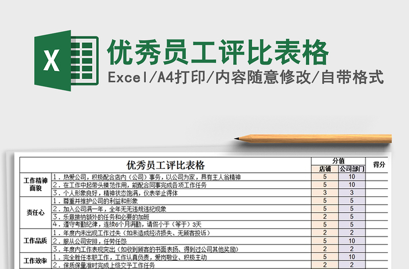 2025年优秀员工评比表格