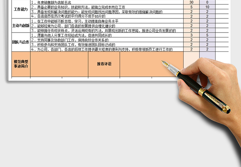 2025年优秀员工评比表格