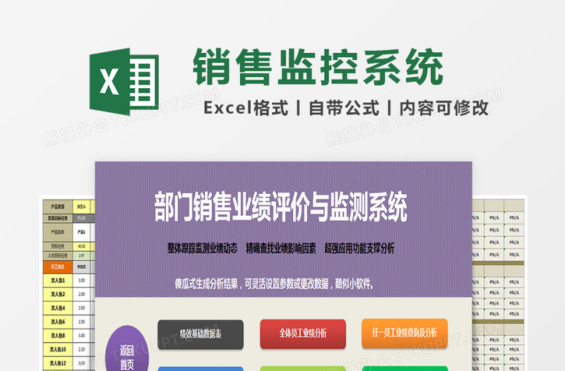 部门销售业绩评价与监测系统下载