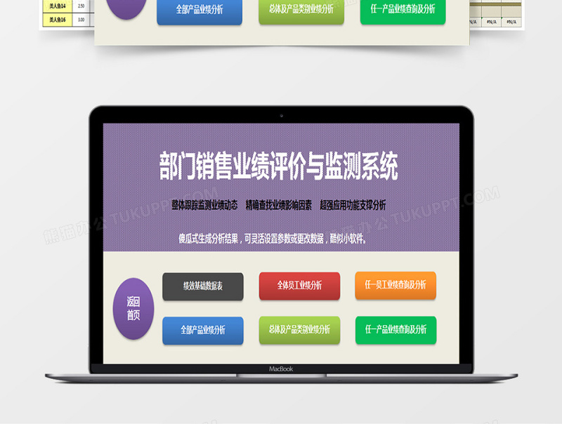部门销售业绩评价与监测系统下载