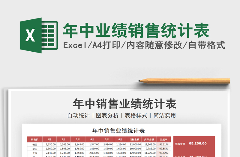 2025年中业绩销售统计表免费下载