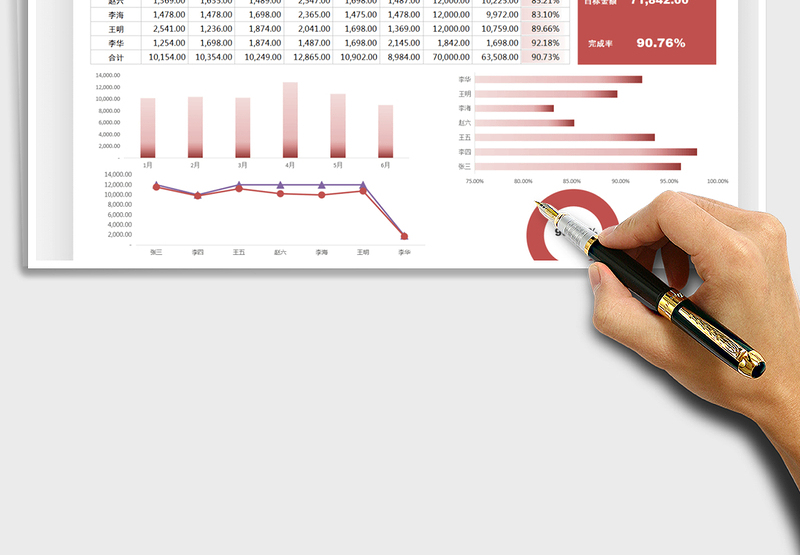 2025年中业绩销售统计表免费下载