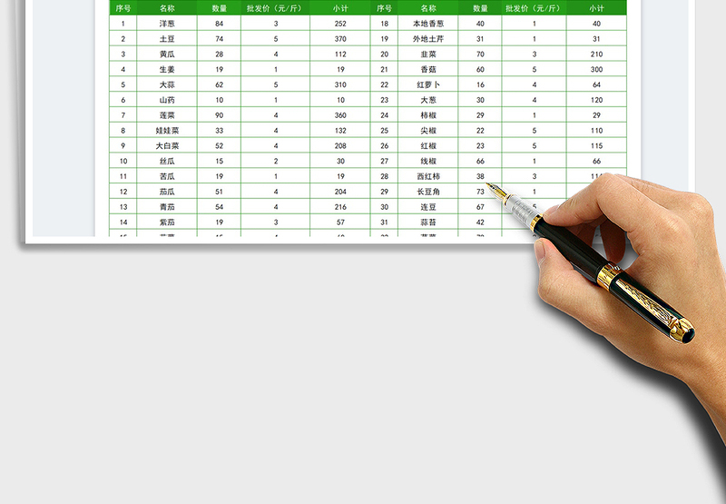 2025蔬菜报价明细单自动计算价格免费下载