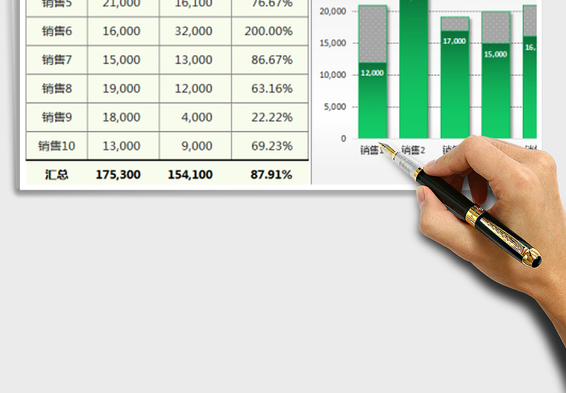 2025年图表模板-目标完成情况柱形堆积图