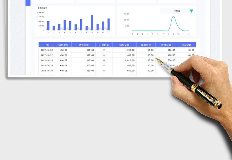 2025销售记录明细表-销售数据分析