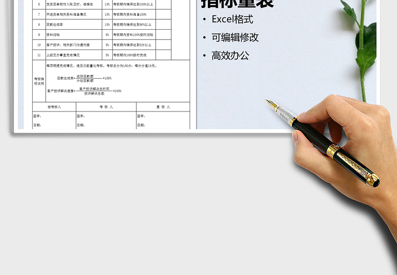 2025年销售助理绩效考核指标量表