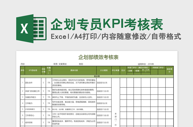 企划专员KPI考核表excel表格下载