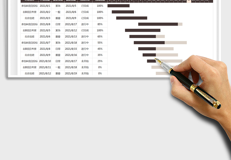 2024工作项目计划进度表-甘特图exce表格
