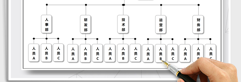 2024年组织结构图-架构图