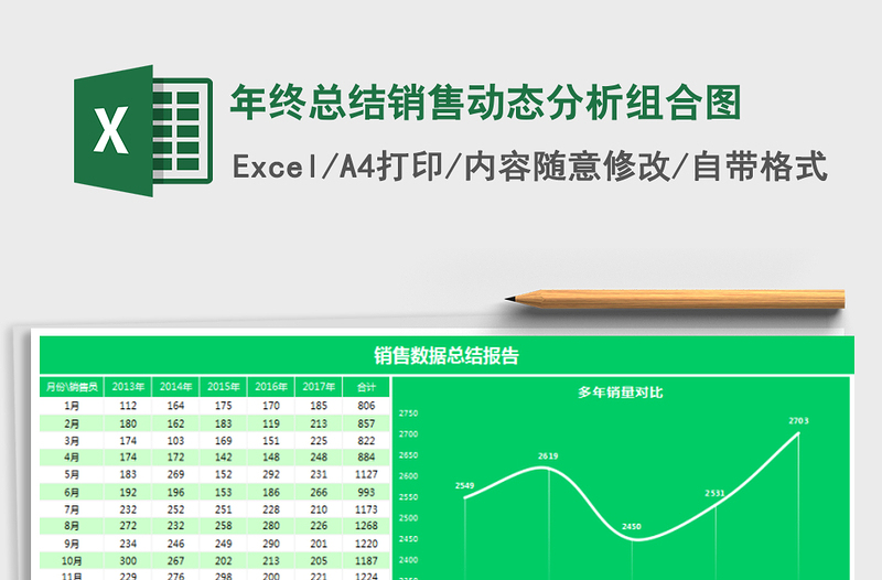 年终总结销售动态分析组合图