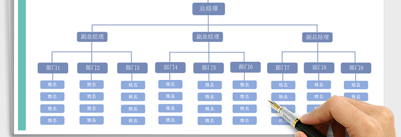 组织架构图