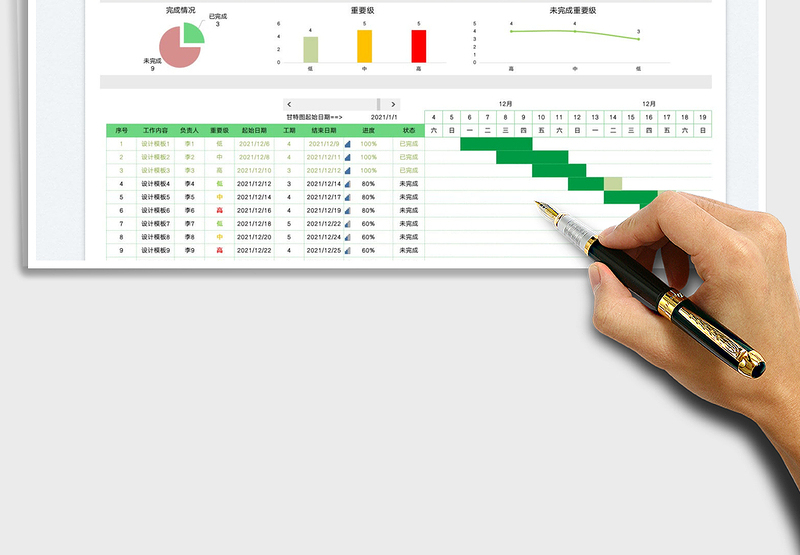 2024工作计划甘特图表exce表格
