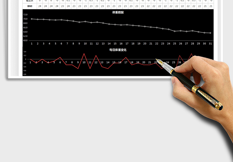 2025减肥体重记录表免费下载