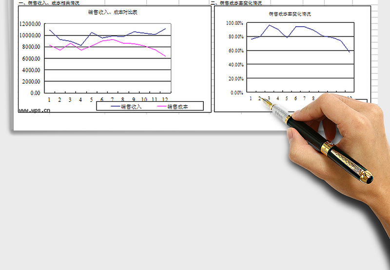 2024年图状分析表