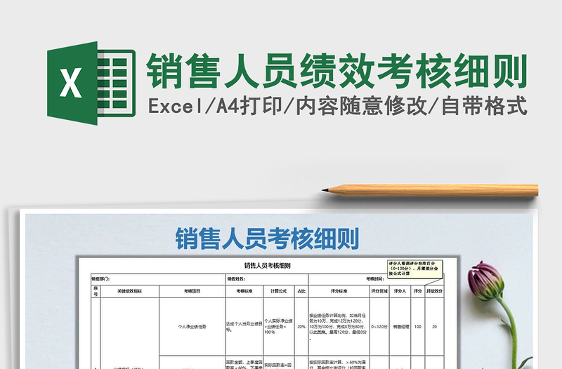 2025年销售人员绩效考核细则