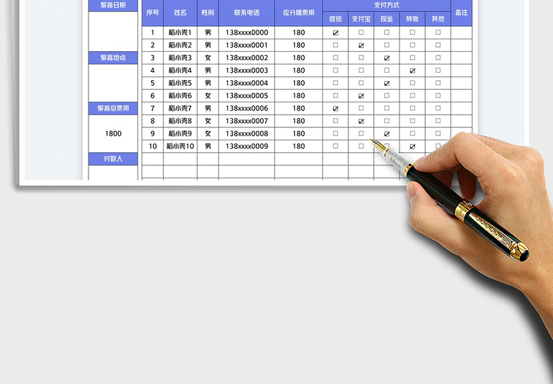 2025聚餐人员费用明细表免费下载