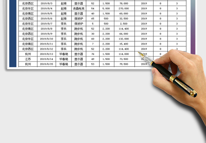 2025年销售记录报表-自动计算