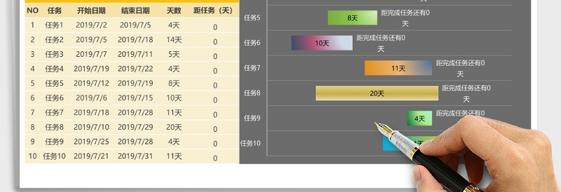 任务进度计划表甘特图下载