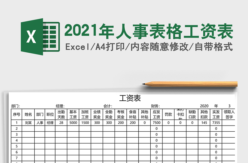 2025年人事表格工资表
