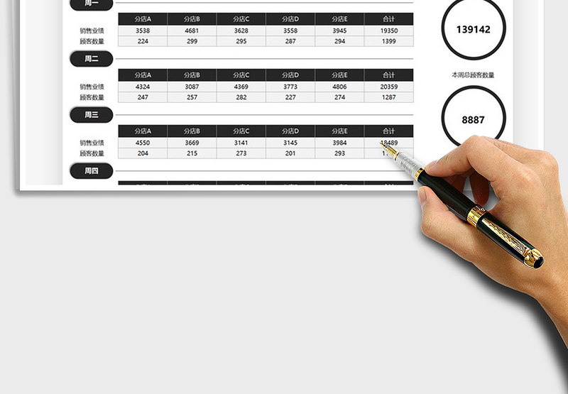 2025年销售报表一周业绩统计