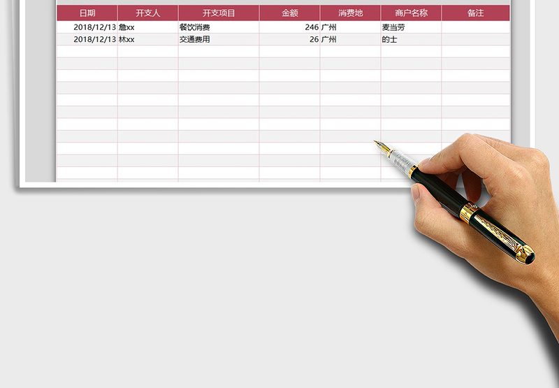 2025年人员开支统计财务报表