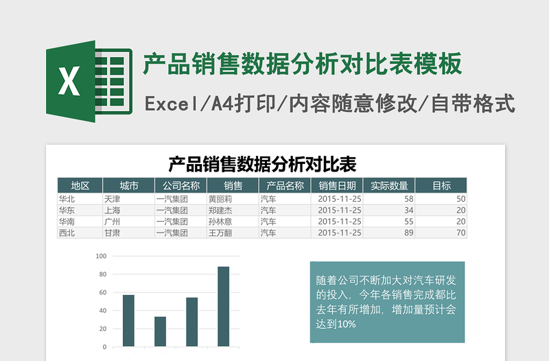 产品销售数据分析对比表excel模板