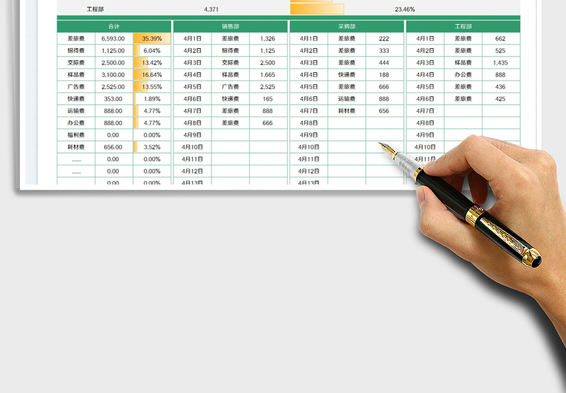 2025财务报表-费用分类汇总表免费下载