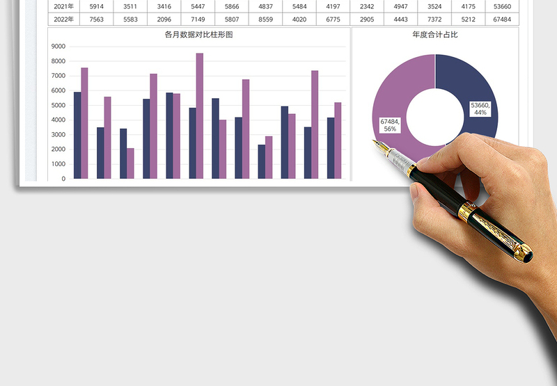 2024年度数据对比分析图表模板exce表格