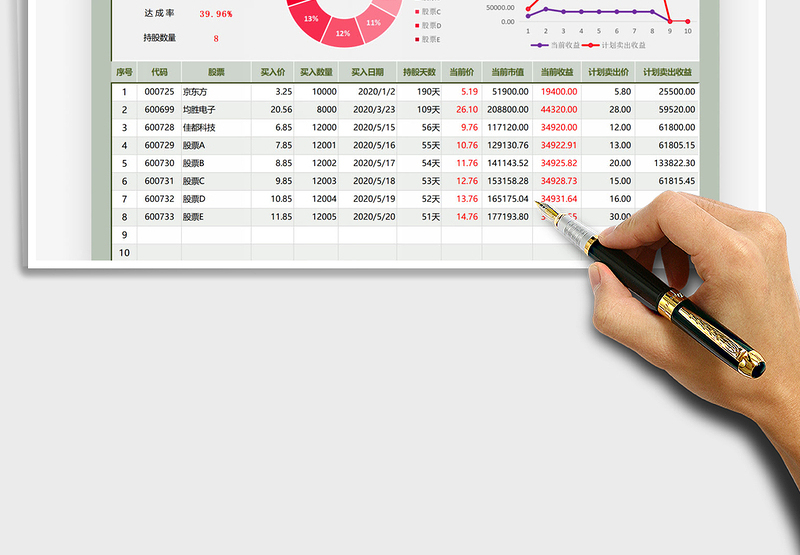 2024年股票买卖记录表