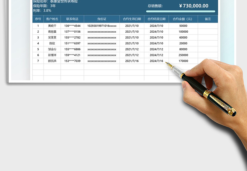 2025保险销售额统计表免费下载