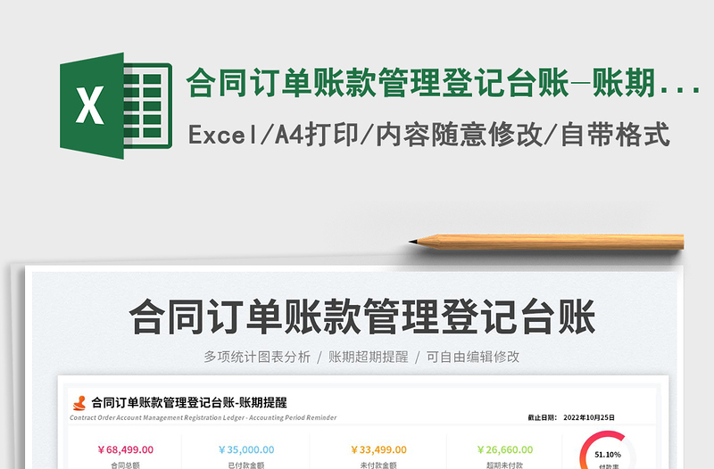 2025合同订单账款管理登记台账-账期提醒