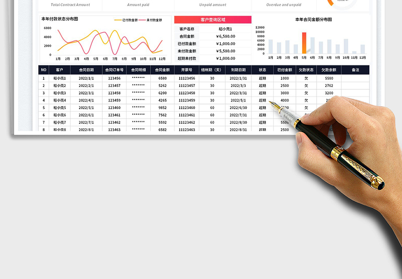 2025合同订单账款管理登记台账-账期提醒