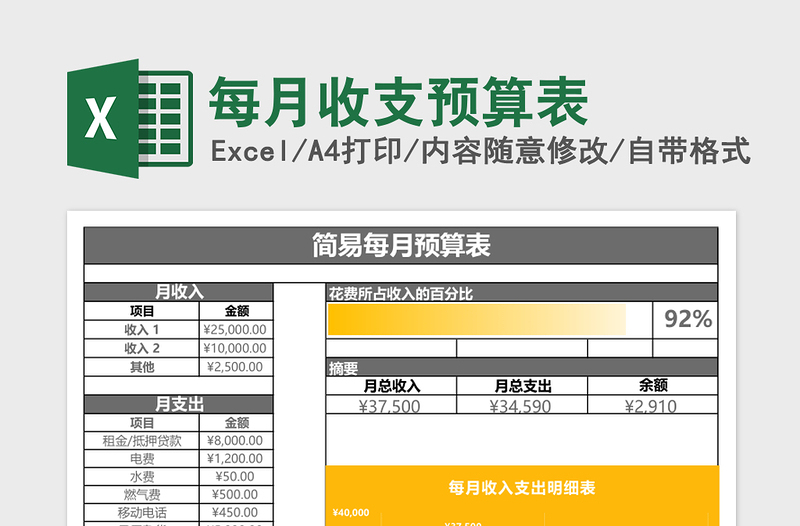 每月收支预算表下载