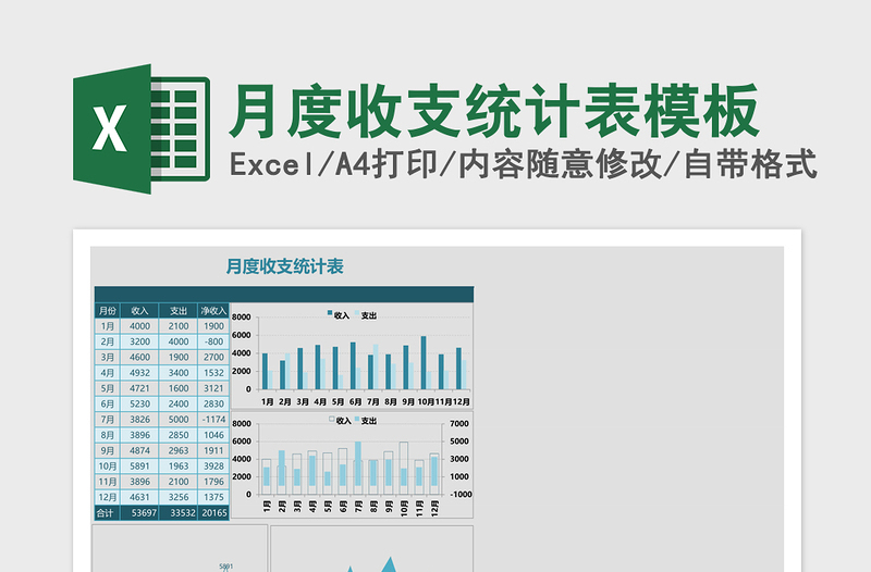 月度收支统计表excel模板