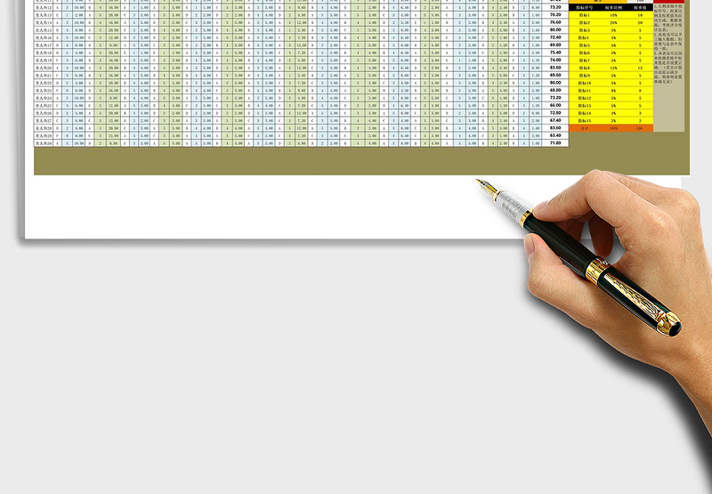 绩效考核excel模板（评价等级转换分值）