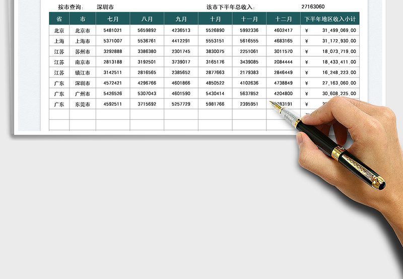 2024地区业绩收入汇总表exce表格免费下载