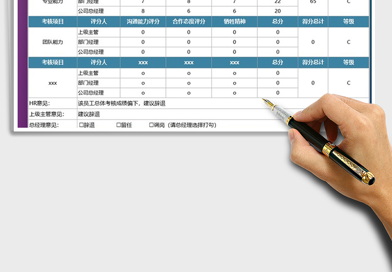 2025员工绩效考核HR专用评估表免费下载